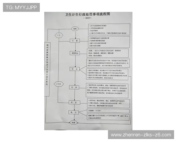 尊龙游戏注册流程中需要注意的细节事项与安全保障措施 尊龙游戏注册流程中需要注意的细节事项与安全保障措施