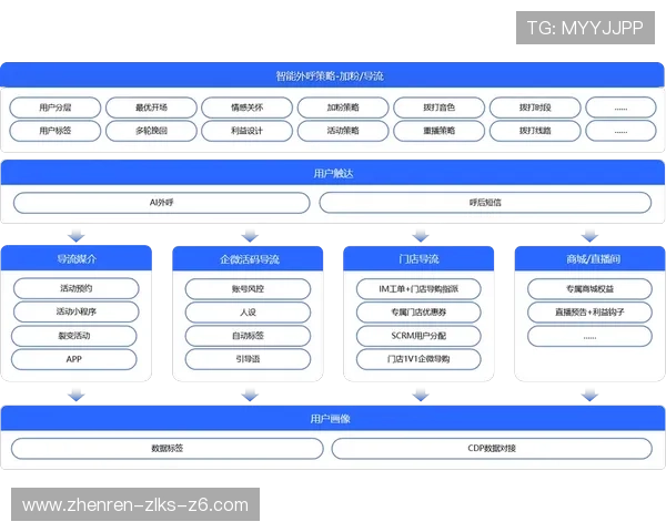 凯时KS集团会员注册常见问题解答帮助用户解决注册过程中遇到的困扰 凯时KS集团会员注册常见问题解答帮助用户解决注册过程中遇到的困扰